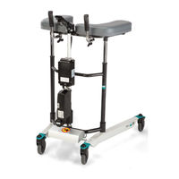 Direct Healthcare Group GATE Bure Double 2.0 Technical Manual