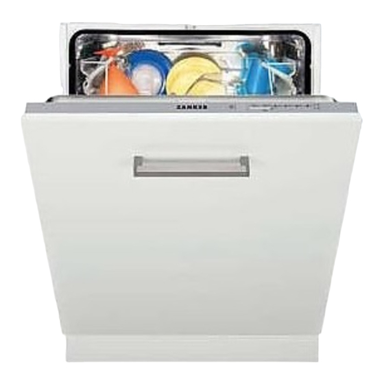 ZANKER ZKV1530 User Manual