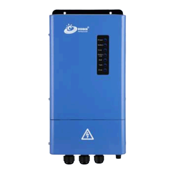 Hober HBDC750 Manual