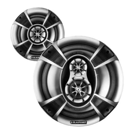 BLAUPUNKT GTX SERIES MANUAL Pdf Download ManualsLib