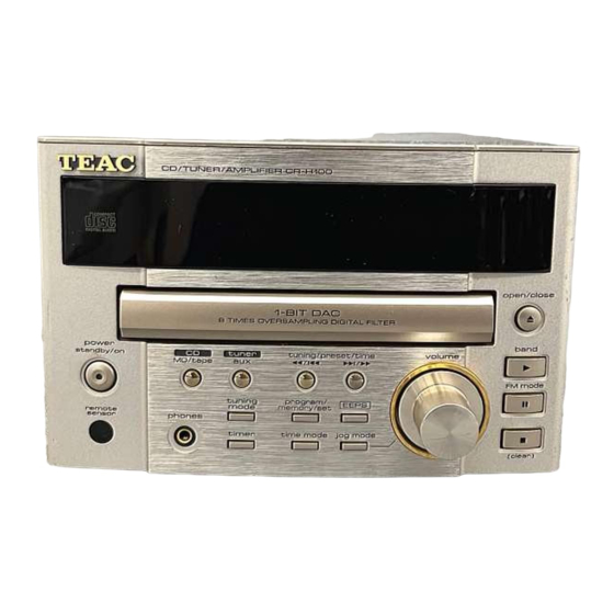 Teac CR-H100 Service Manual