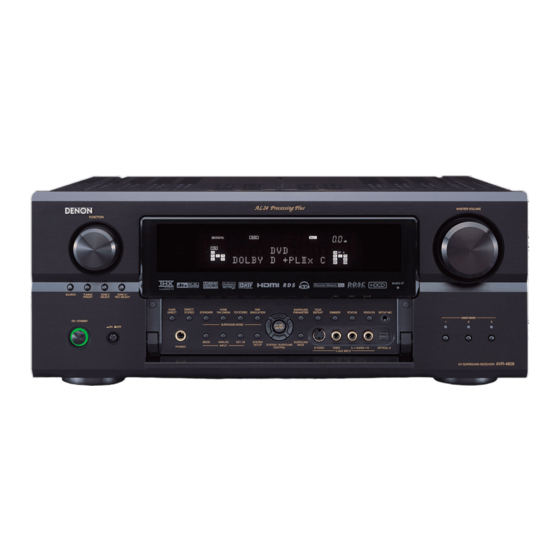 Denon AVR-4806 Operating Instructions