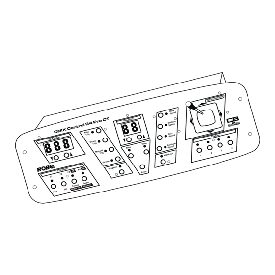 Robe DMX Control 24 Pro CT User Manual