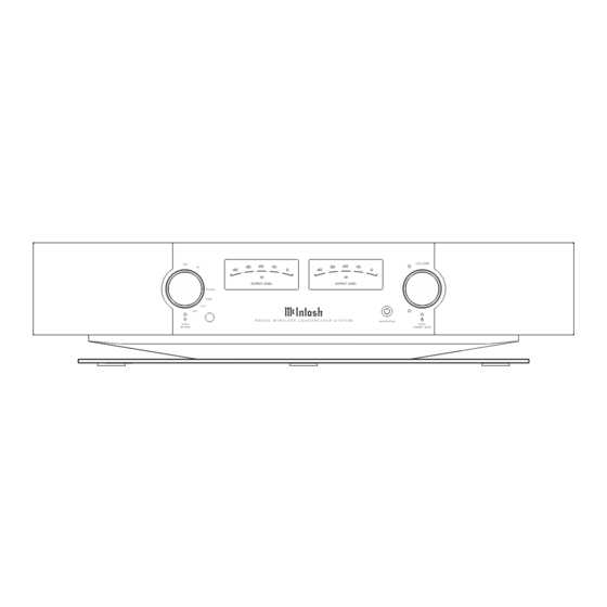 McIntosh RS250 Service Manual