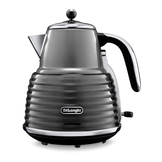 DeLonghi KBZ 2001 User Manual