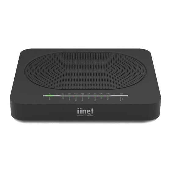 iiNet TG-789 Quick Setup Manual