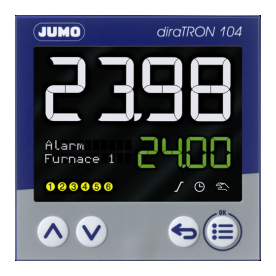 JUMO diraTRON Series Interface Description