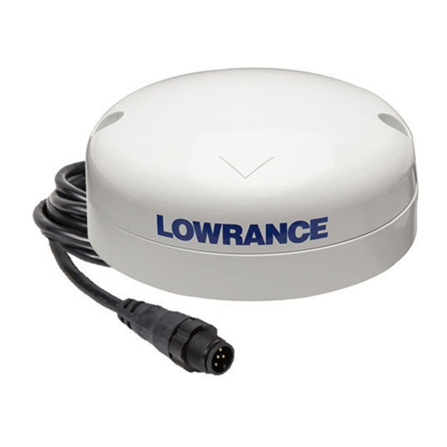 Lowrance Point-1, Simrad GS25, B&G ZG100 - GPS Antenna Installation ...