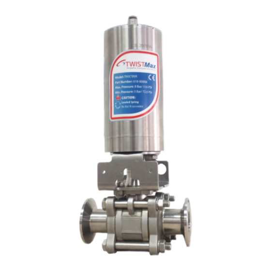 Neumo EGMO TWISTMax Manuals