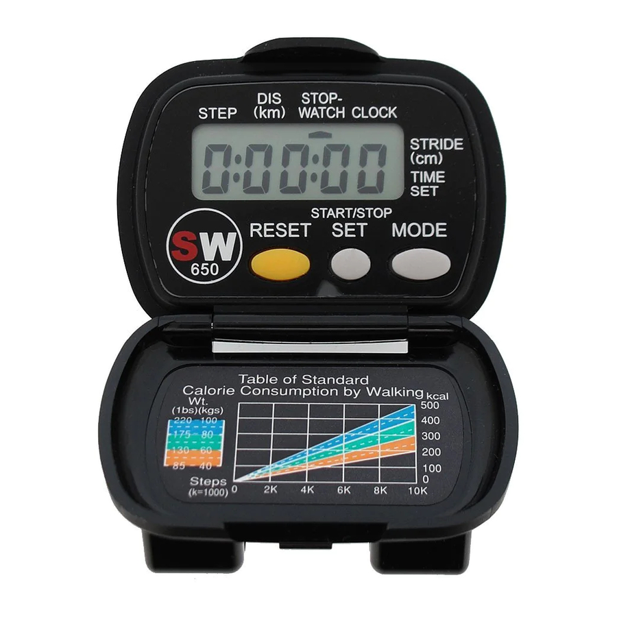 Momentum SW650, SW651, SW800, SW801 Digiwalker Pedometer Manual