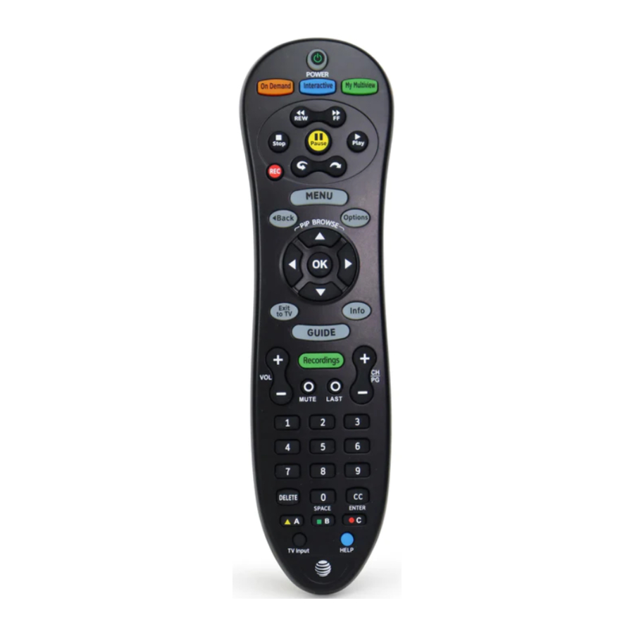 AT&T U-verse - TV Remote Control Manual and Codes | ManualsLib