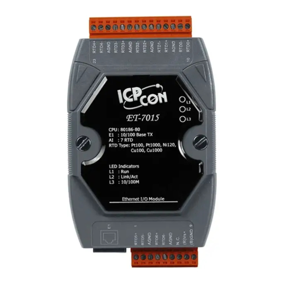 ICP DAS USA PET-7015 Quick Start Manual
