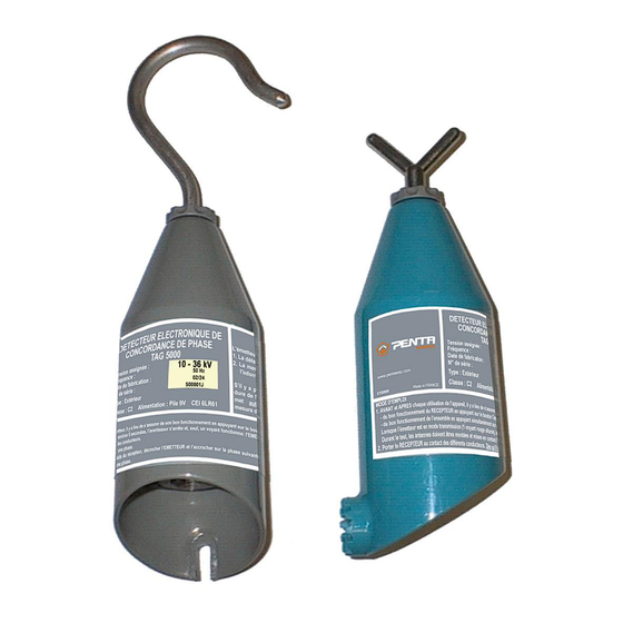 PENTA FAMECA TAG5000 User Manual