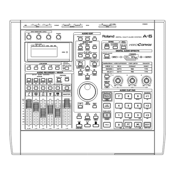 ROLAND A-6 SERVICE NOTES Pdf Download | ManualsLib