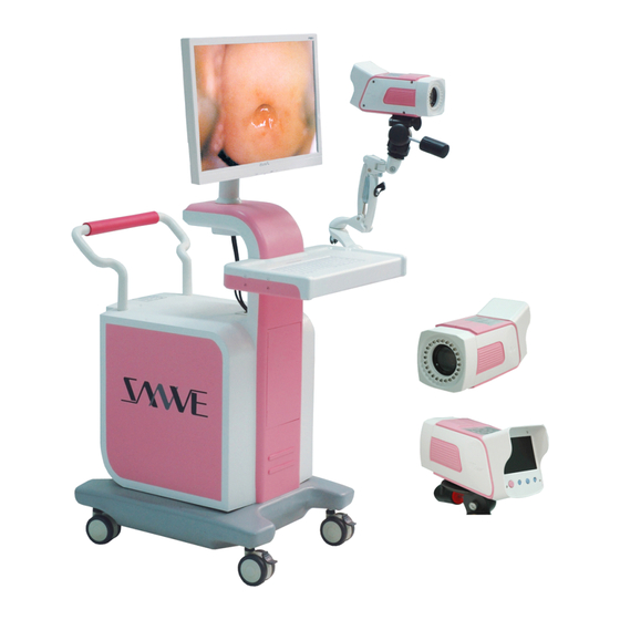 Sanwe SW-3304 User Manual