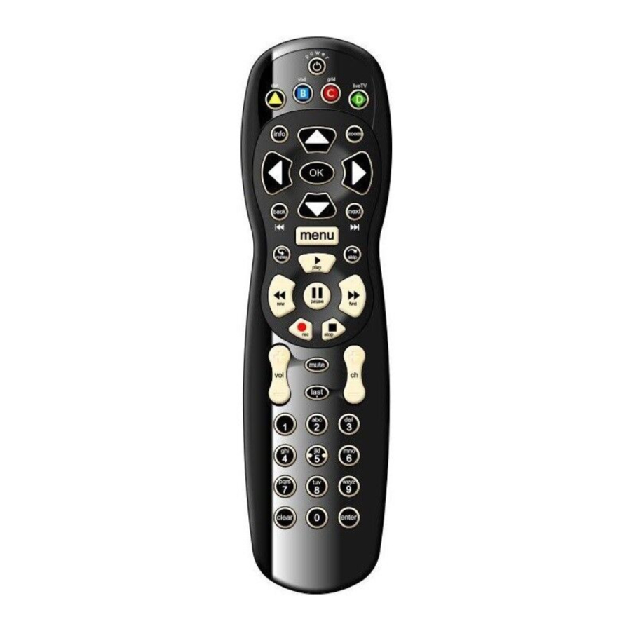 Wow! ULTRA - Remote Control Quick Reference Manual | ManualsLib