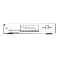 Sherwood EQ-3050C Service Manual