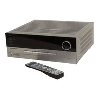 Harman Kardon AVR 635 Owner's Manual
