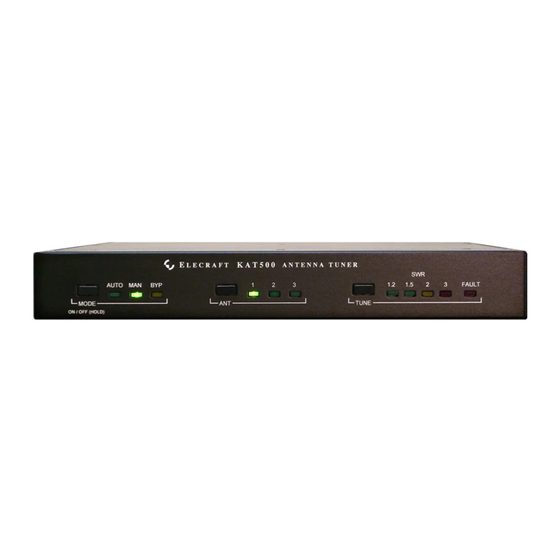 Yaesu FT-857 series Manual