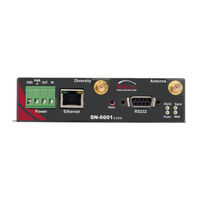 Red Lion IndustrialPro SN-6621 Quick Start Manual