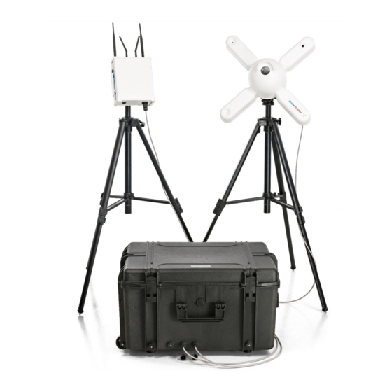 Dedrone DroneTracker Event Kit 2.5 Installation Manual