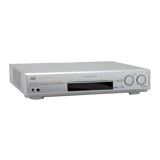 JVC RX-D301 Training Book