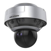 HIKVISION PanoVu DS-2DP1618ZIXS-DE/440/T2 Quick Start Manual