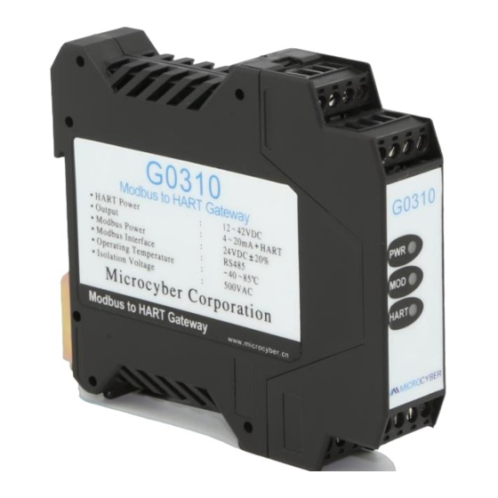 Microcyber G0310 User Manual