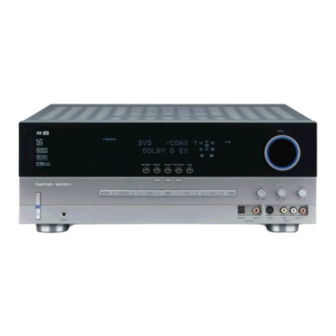Harman Kardon AVR 635 Owner's Manual