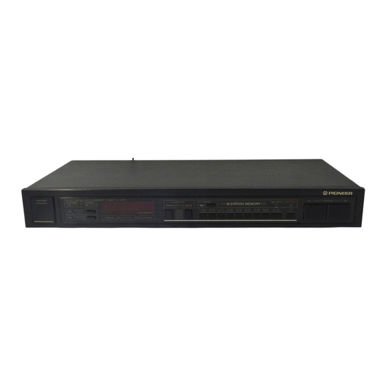 Pioneer TX-1070L Operating Instructions Manual