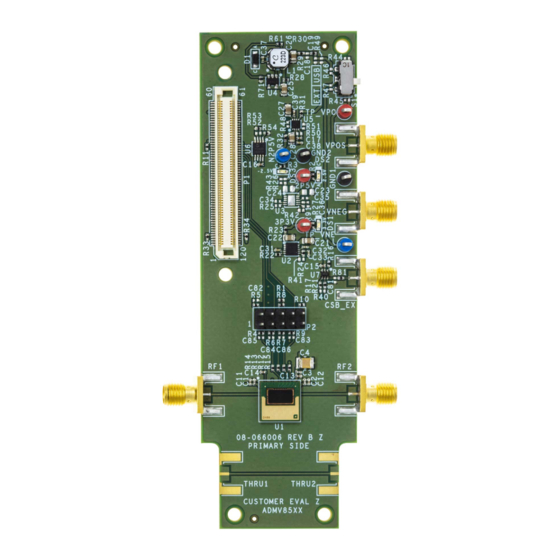 Analog Devices EVAL-ADMV8505 User Manual