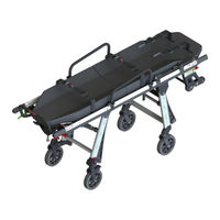 Promeba PC-900/7 Series User Manual