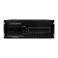 Atlona AT-PRO2HD1616M User Manual