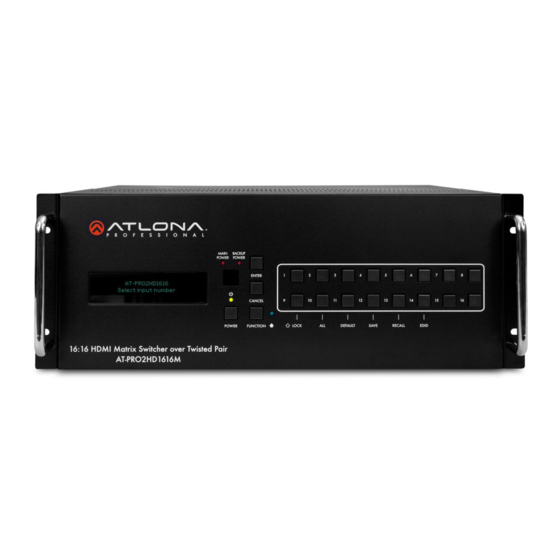 Atlona AT-PRO2HD1616M User Manual