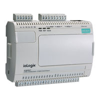 Moxa Technologies ioLogik E1261W-T User Manual