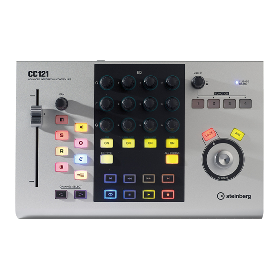 Steinberg CC121 Operation Manual