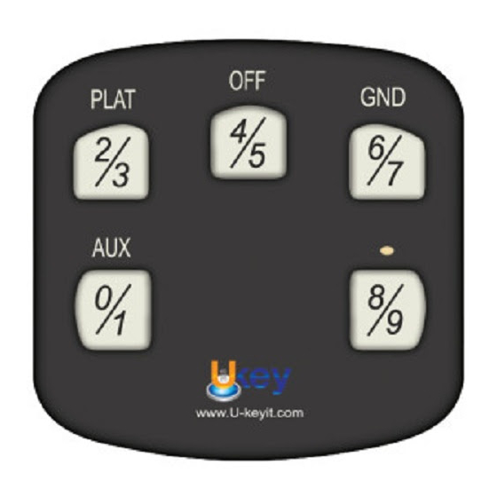 Ukey TS-1100 Installation & User Manual