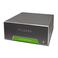 PICARRO G2205 User Manual