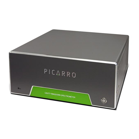 PICARRO G2205 User Manual