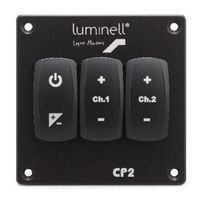 LUMINELL CP2 User Manual