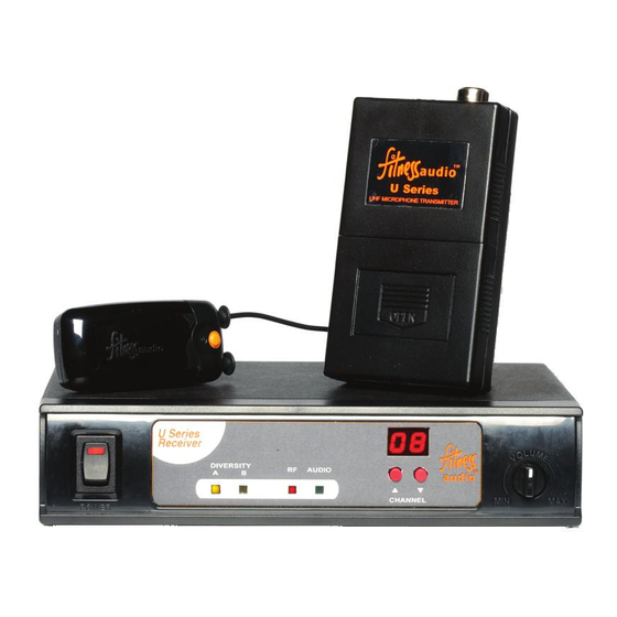 FITNESS AUDIO SDR-5716 Operating Manual
