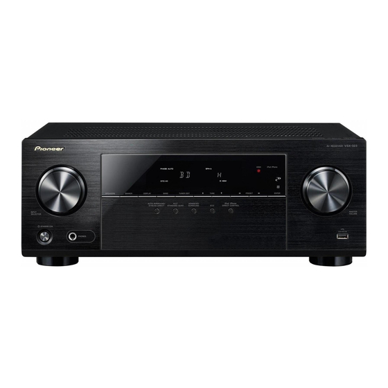 Pioneer SYXE8 Service Manual