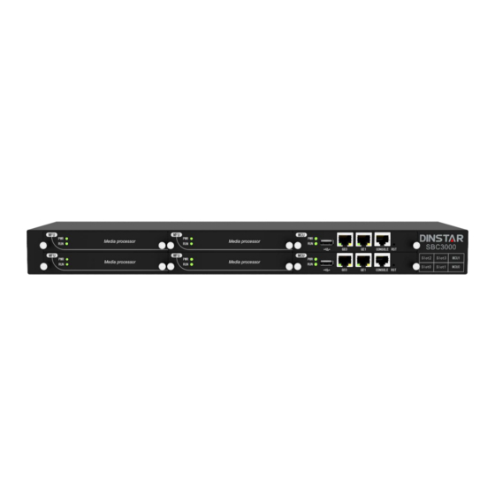Dinstar SBC3000 User Manual