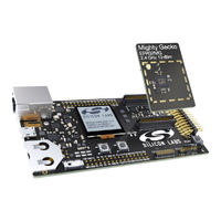 Silicon Laboratories SLWRB4150B User Manual