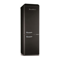 Schaub lorenz SL 300 LB CB Manuals | ManualsLib