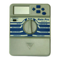 Hit Productsc Rain Pro Operating Manual
