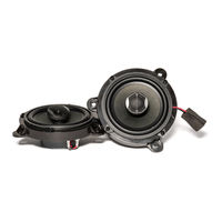 Focal IFR130-2 User Manual