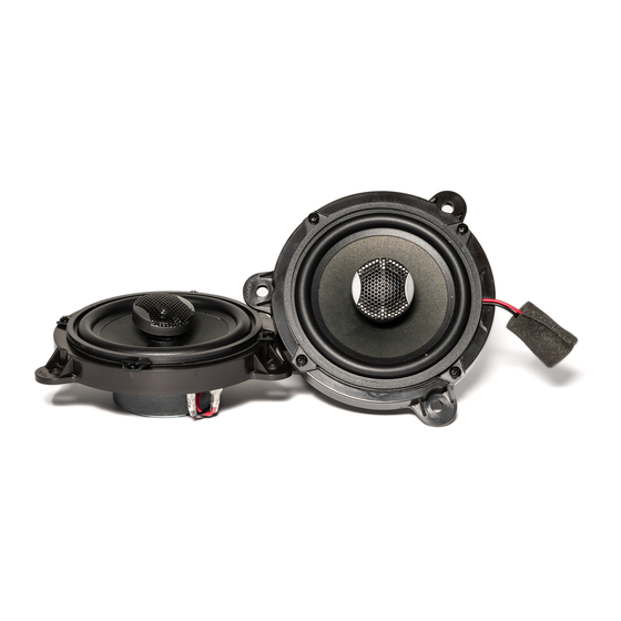 Focal IFR130-2 User Manual