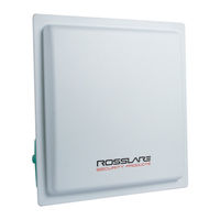 Rosslare AY-U910 Installation And User Manual