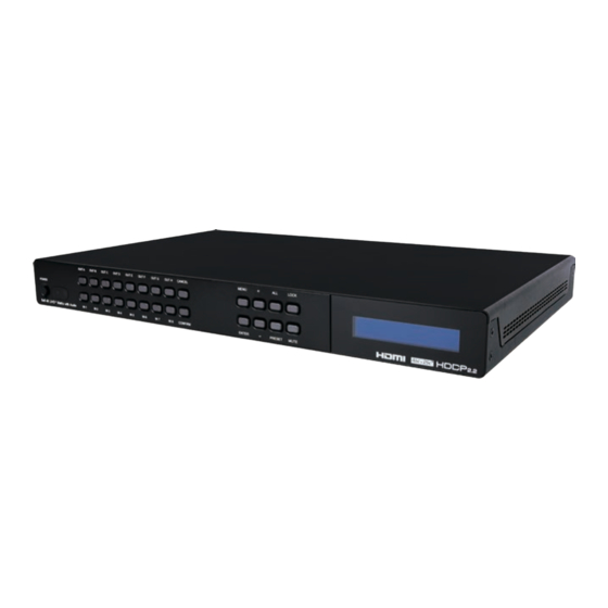 CYP CPLUS-V8H8HPA UHD HDMI Matrix Manuals